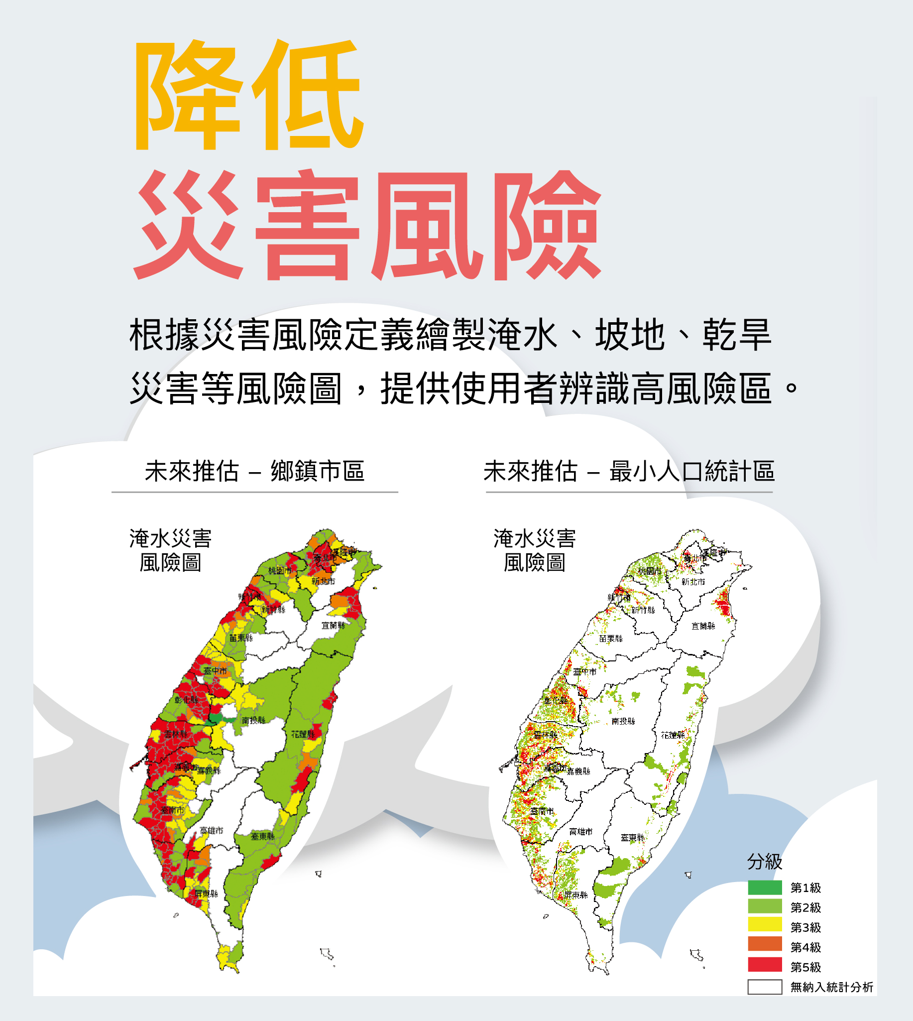 根據災害風險定義繪製淹水、坡地、乾旱災害等風險圖,提供使用者辨識風險區位