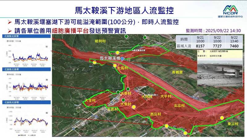 國家災害防救科技中心22日就報告，花蓮堰塞湖溢淹100公分的影響範圍，估算影響約8千人，並要求各單位善用國家級警報提醒民眾。（災防科技中心提供）