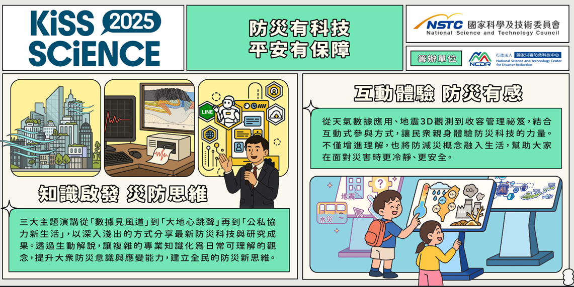 2025國家災害防救科技中心場域開放參觀(Open House)活動