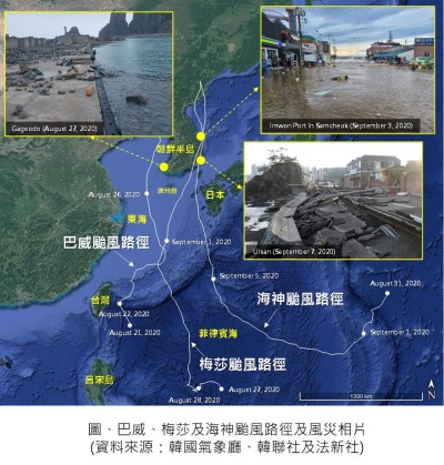 2020年巴威、梅莎及海神颱風侵襲朝鮮半島之災害探討