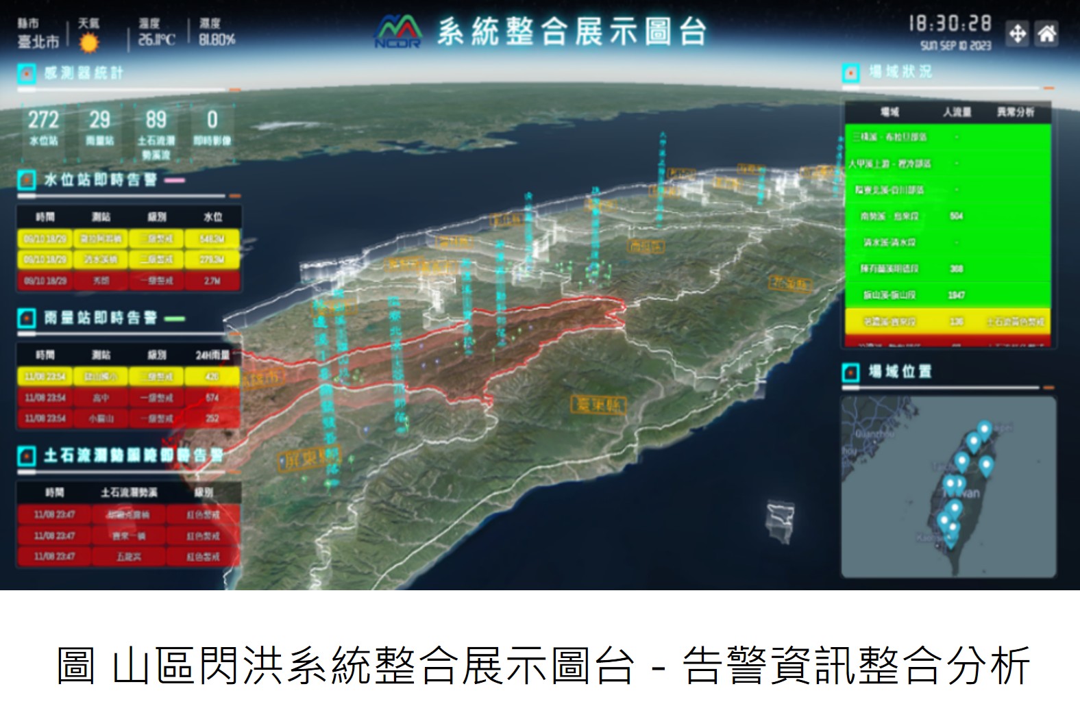 結合數位孿生與視覺化技術之山區閃洪系統