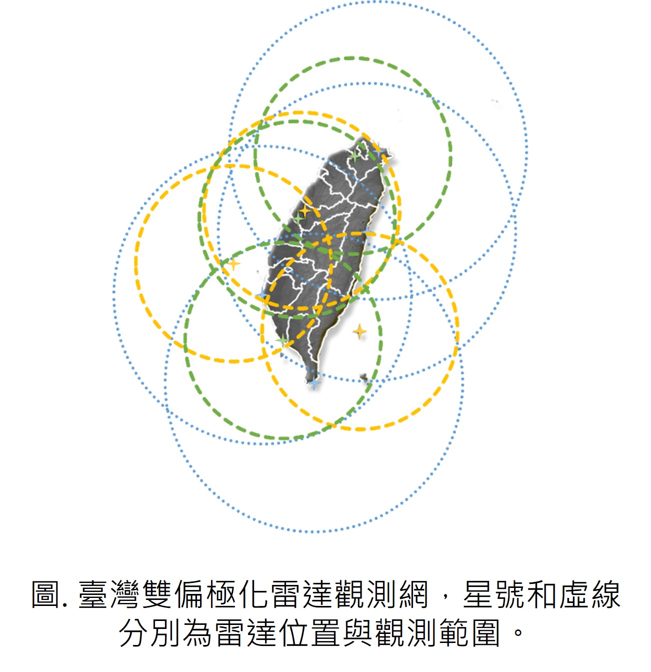 雙偏極化雷達降水粒子識別技術研發與冰雹事件分析