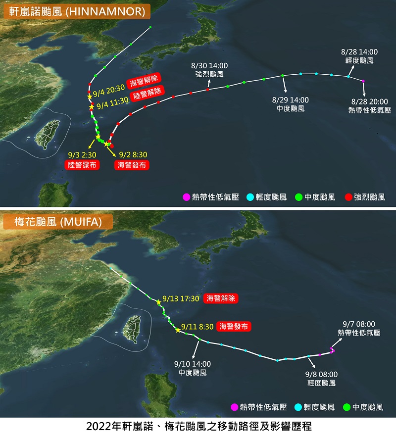 2022年軒嵐諾與梅花颱風氣象分析
